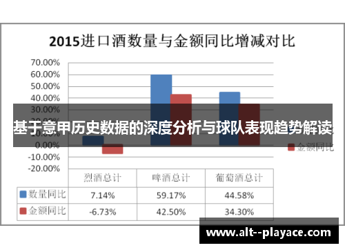 基于意甲历史数据的深度分析与球队表现趋势解读