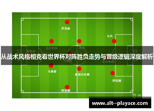从战术风格相克看世界杯对阵胜负走势与晋级逻辑深度解析 从战术风格相克看世界杯对阵胜负走势与晋级逻辑深度解析