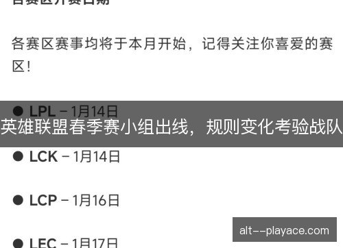 英雄联盟春季赛小组出线，规则变化考验战队